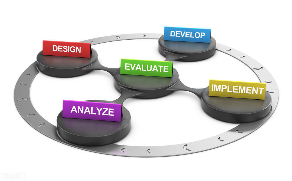 教学设计 | 七个可复制的教学设计模型