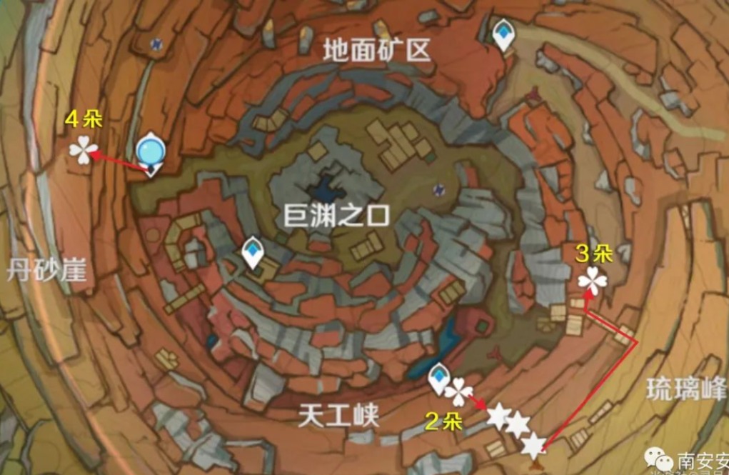 你的琉璃袋采集齐了嘛
