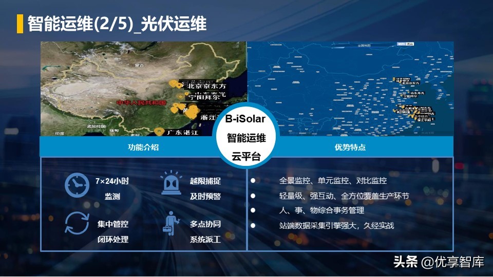 零碳智慧园区智慧能源综合解决方案（42页PPT）