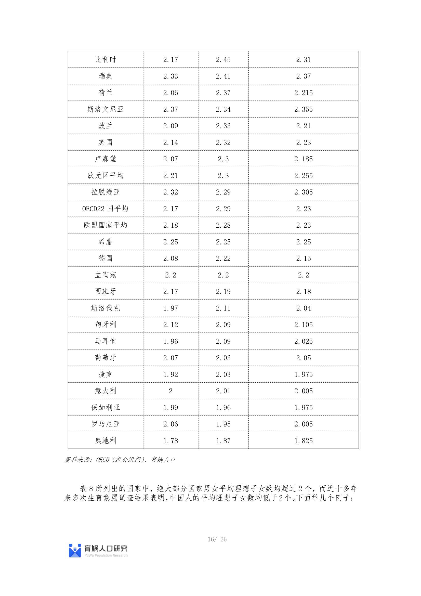 最新中国生育成本报告2022版：0-17岁养娃成本全国平均48.5万