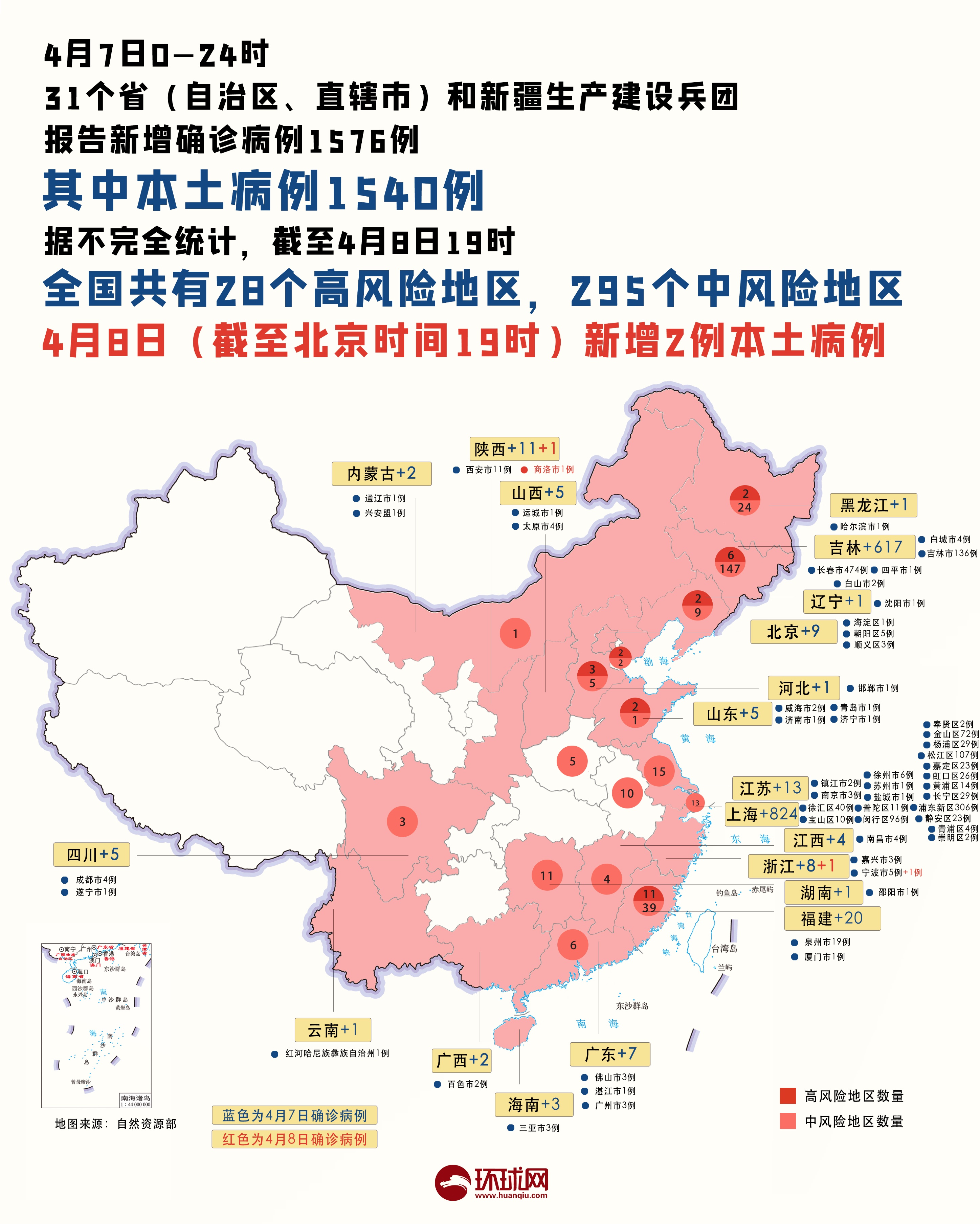 北京是不是属于中高风险地区截止四月八号疫情详细数据