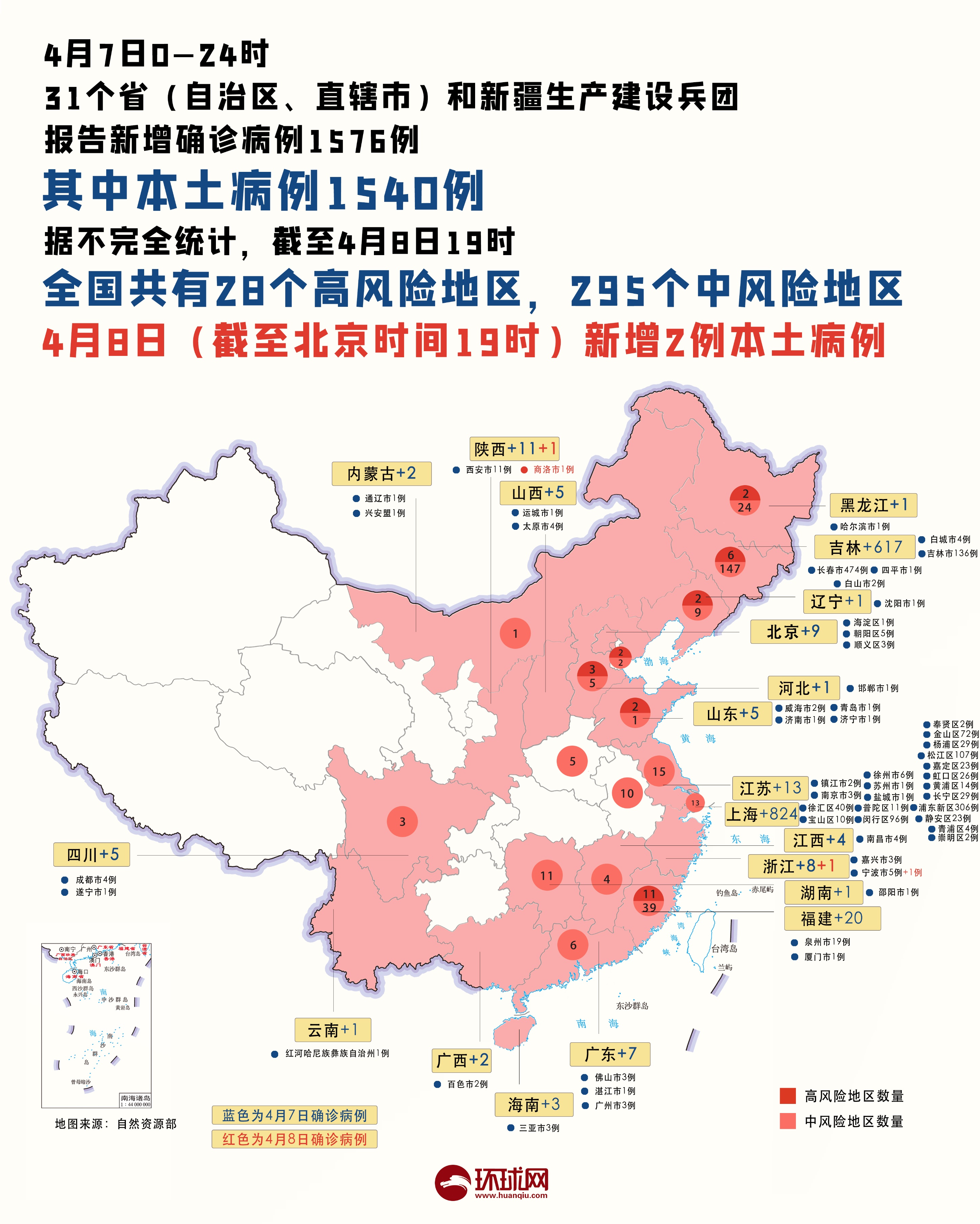 北京是不是属于中高风险地区（截止四月八号疫情详细数据）