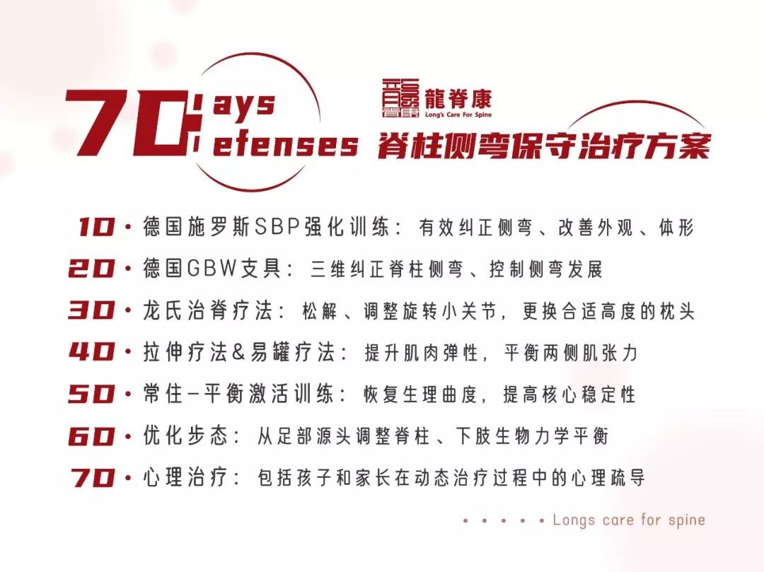龙脊康十周年｜继续做好脊柱健康守护者和传播者