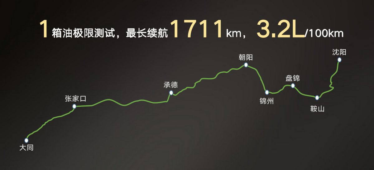 1000m记忆泊车，1711km极限续航，传祺影酷“王炸”