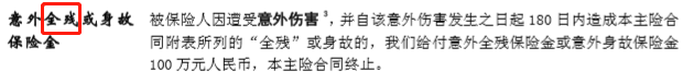 2022年超全保險測評榜單來啦！我最推薦這4種
