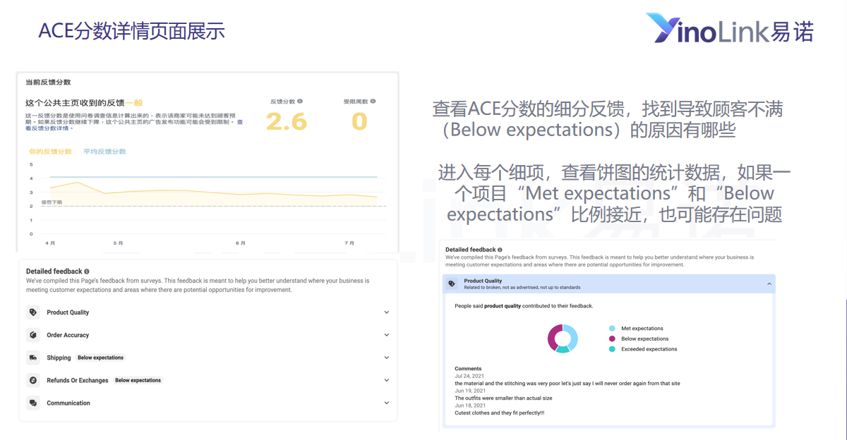 6大Facebook资产稳定秘籍，超全指引破解封号僵局