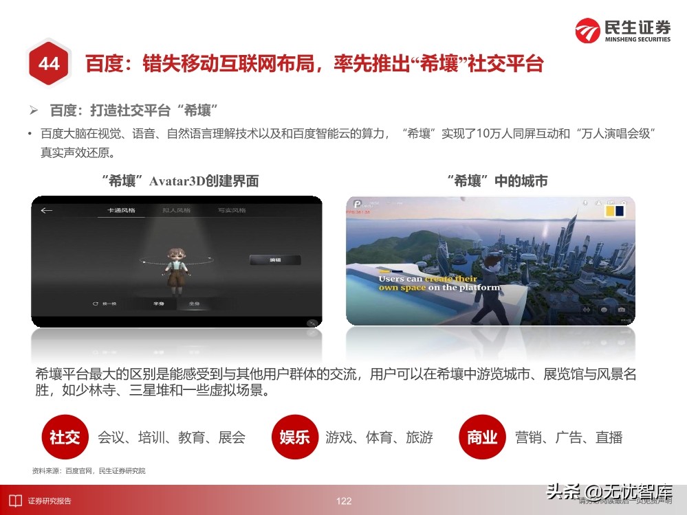 2030年的元宇宙产业