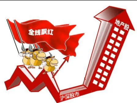 早盘快评11.30:冬天里的一把火！地产板块带领大A放量上涨