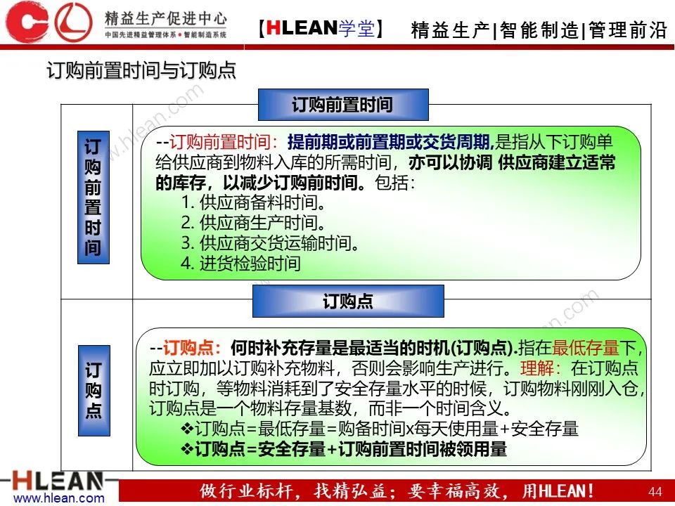 「精益学堂」極！工厂成本分析 &如何有效控制成本（中篇）