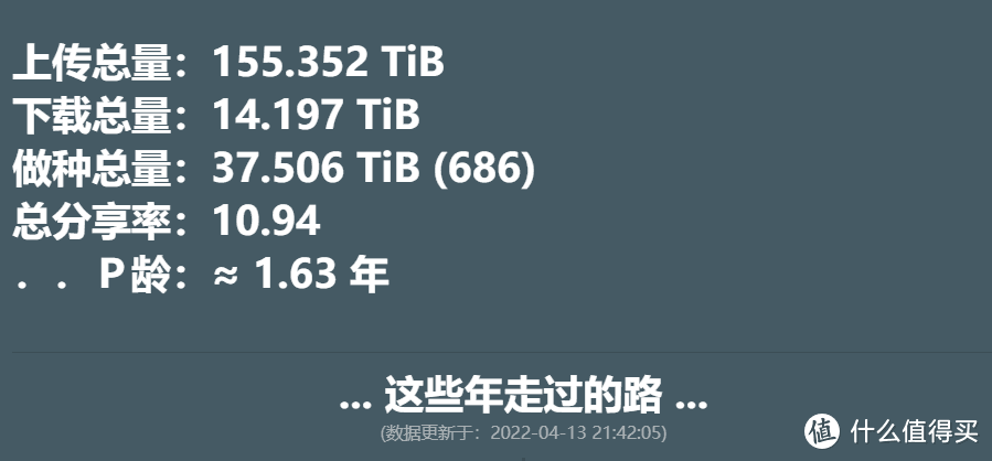 咸鱼188元捡8盘位机箱+400元I7魔改U，搭建廉价高性能的NAS