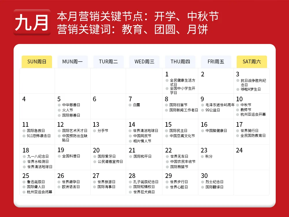 2022年营销日历(52个营销关键词、453个借势节点)