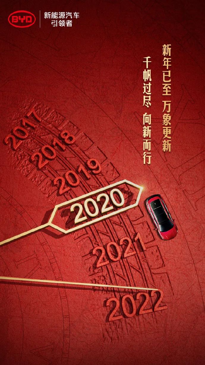 2022 元旦借势灵感海报