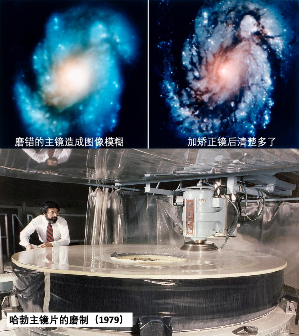 ��ΰ�������������һ�ڱ���