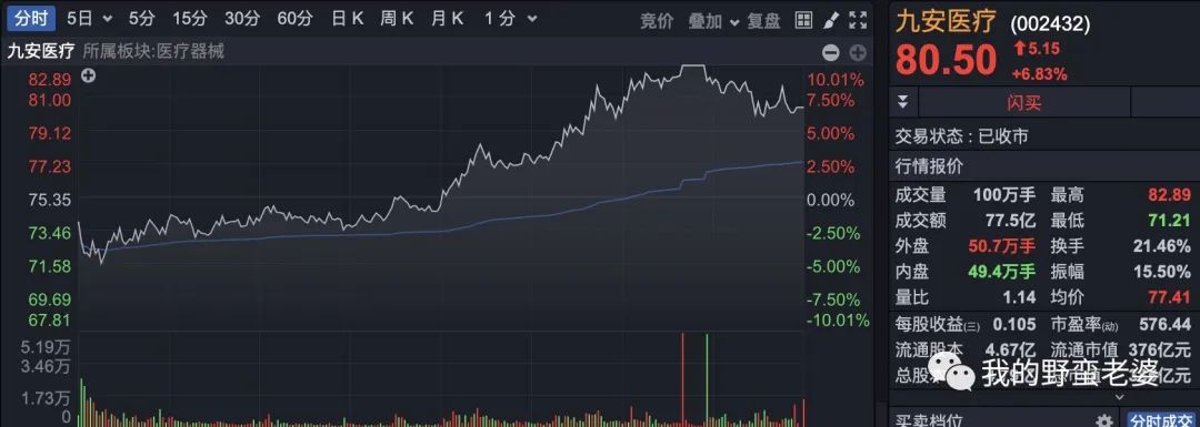 情绪爆炸，拥抱主线