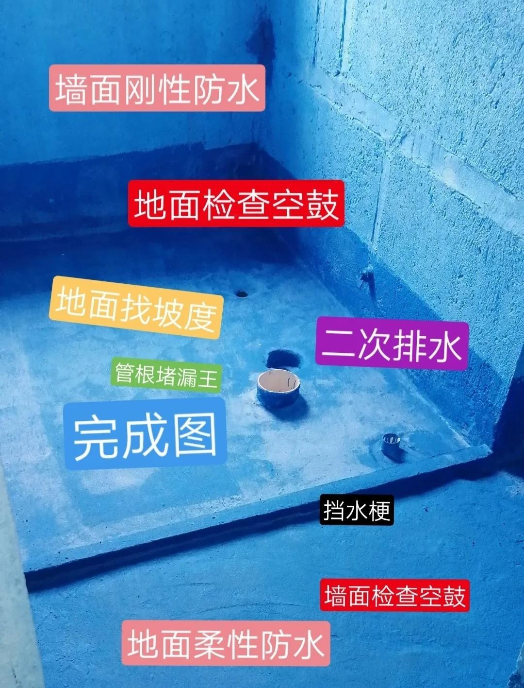 [裝潢報價相關資料]裝潢時，這8個先後順序不能錯，不是迷信，是過來人的經驗和教訓