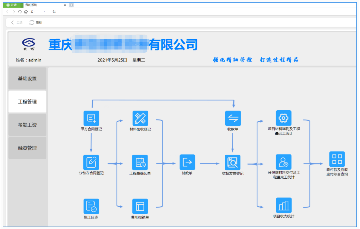 国产软件不惧微软，从自研操作系统到中文语言编程，远超你的预期