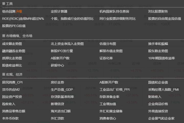 股票基金最強(qiáng)工具匯總，市面上最實(shí)用的工具都在這了...