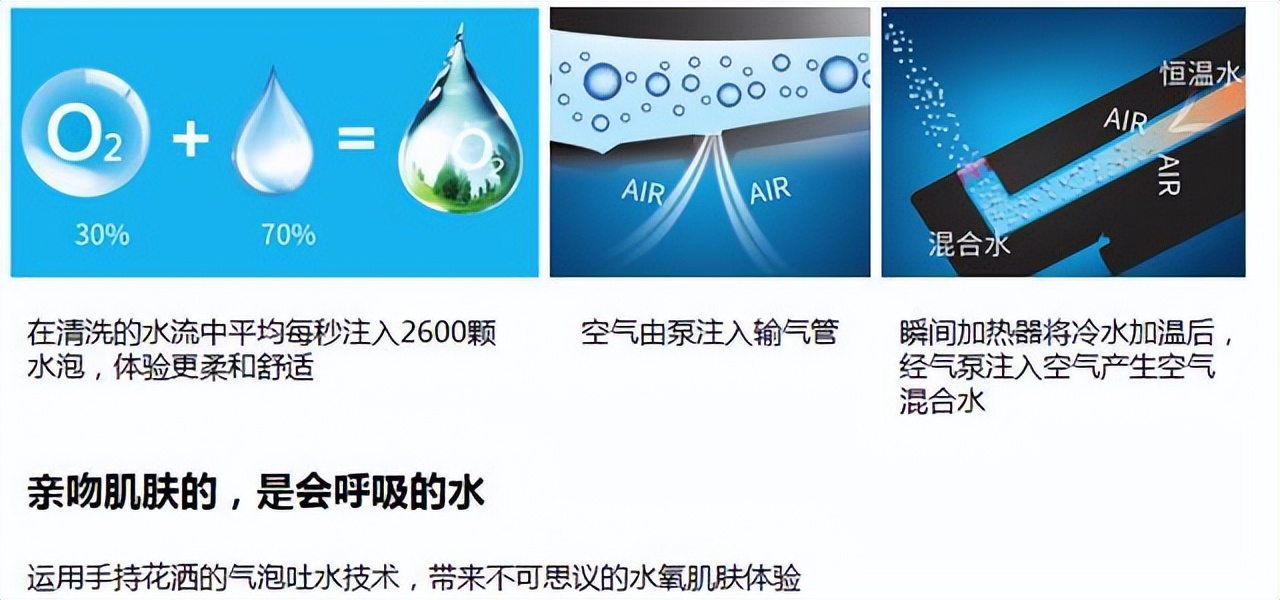 千万不要赶时髦购买智能马桶！有图有真相