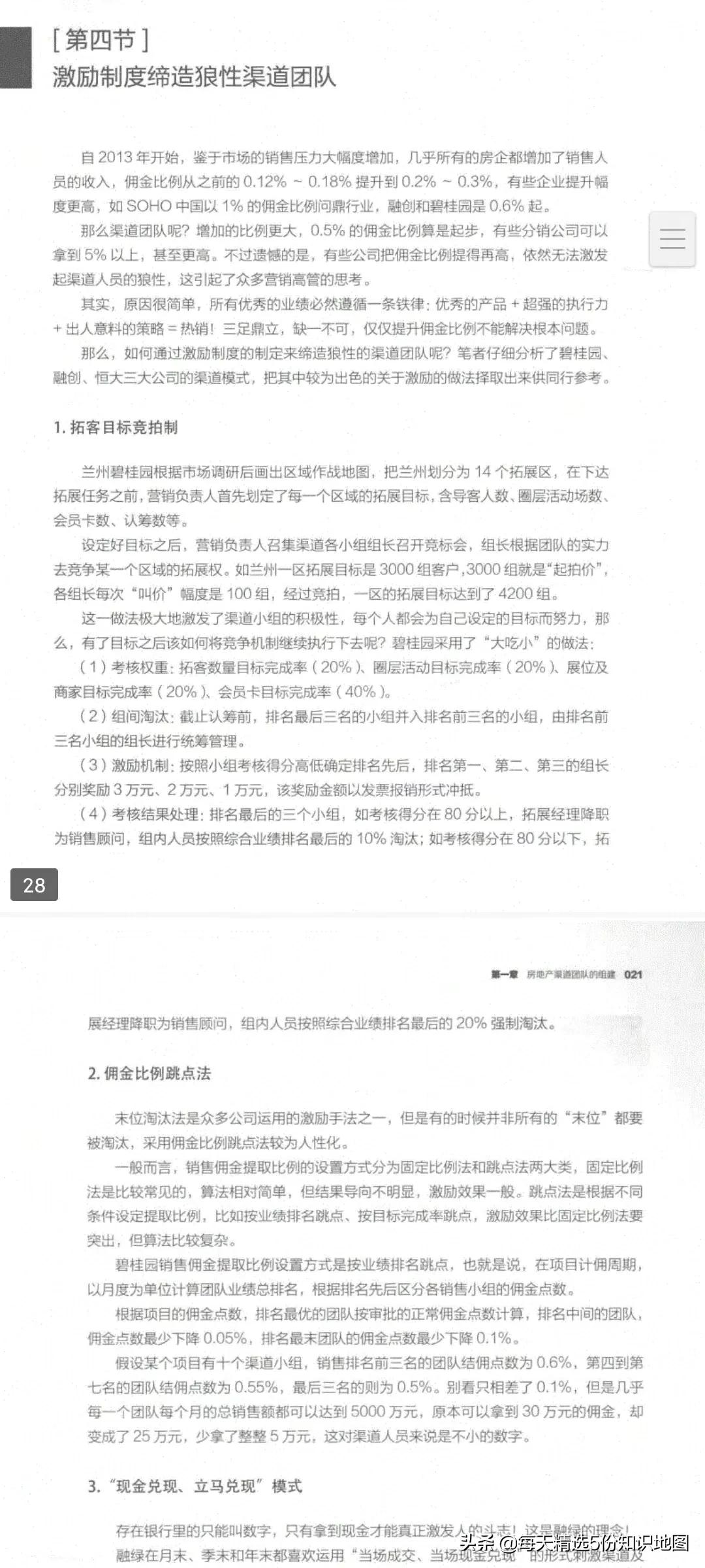 房地产销售客户挖掘丨渠道管理一本通-「196页工具书」