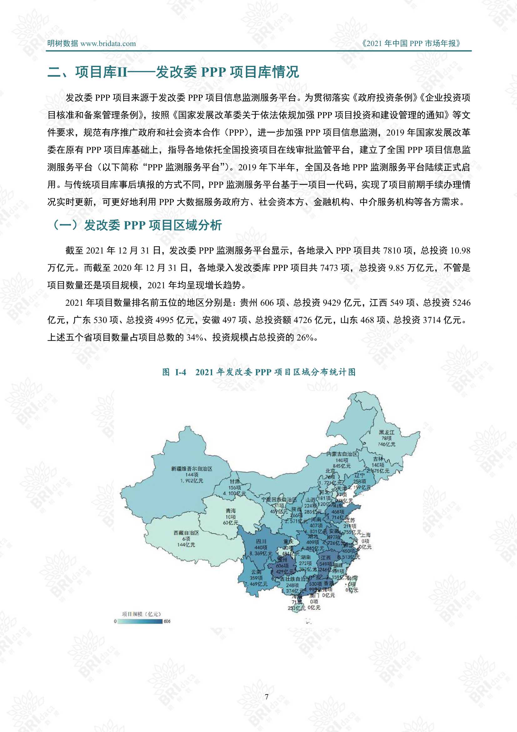 2021年中国PPP市场年报（明树数据）