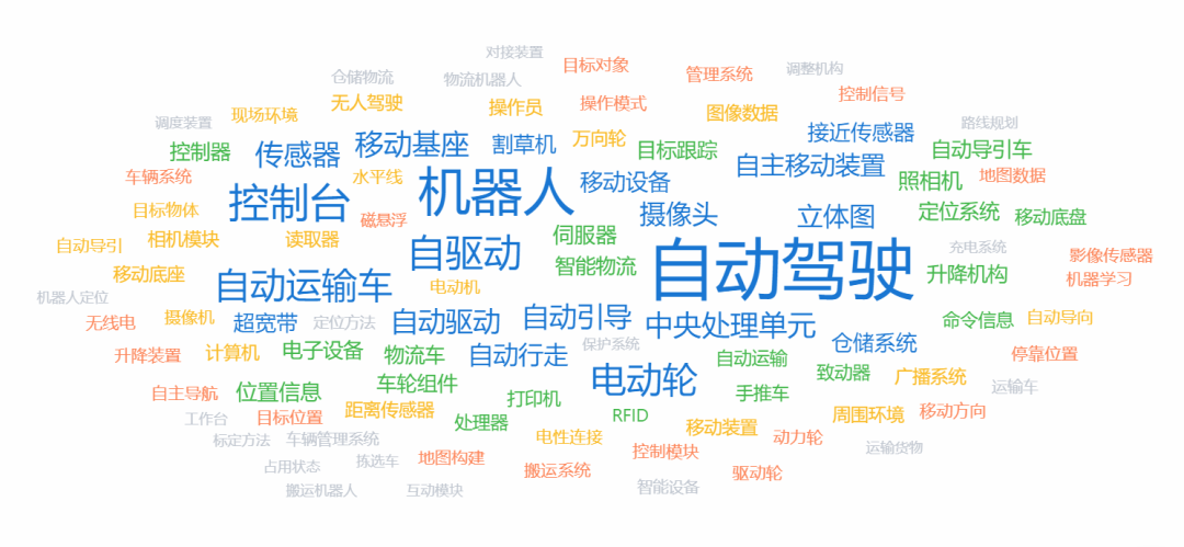 灵动科技布局海外 探索国际化发展道路｜企业创新评测实验室