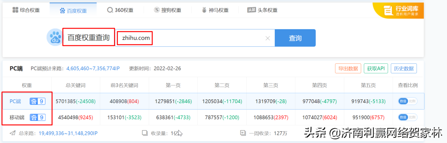 如何在短時(shí)間內(nèi)學(xué)會(huì)知乎營(yíng)銷(xiāo)，3種大膽并且有創(chuàng)意的思路