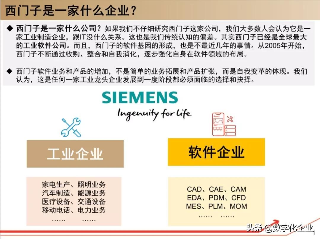 西门子•工业软件:研究框架(125页)