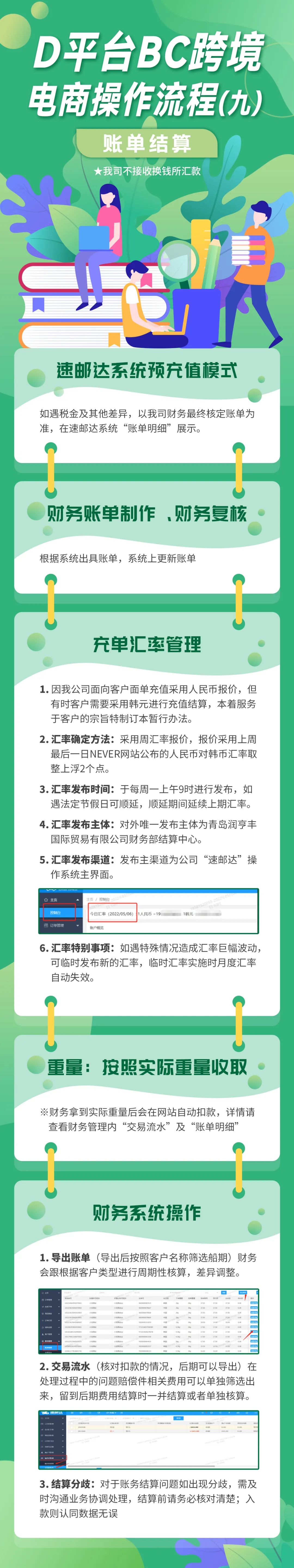 「第九弹」D平台BC跨境电商 | 账单结算流程详解