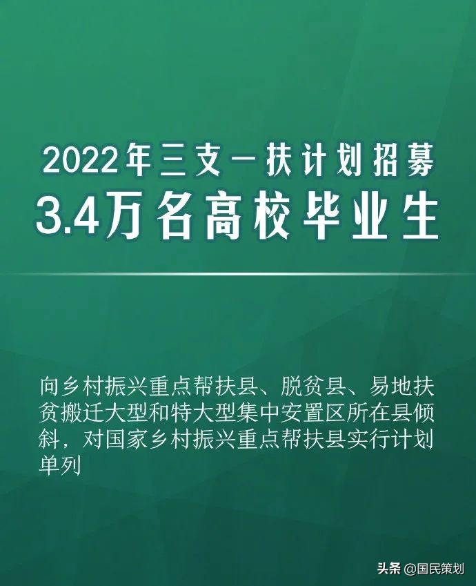 不寻常信号！当下中国3大趋势，正在排队下乡？