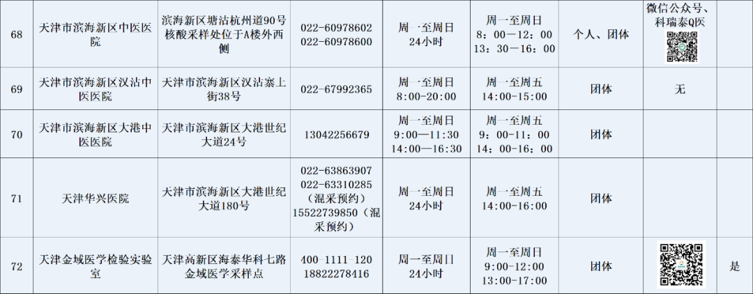 天津违章车辆查询,天津违章车辆查询网