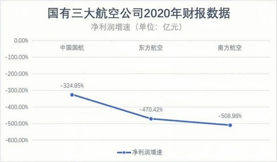 空姐搞副业，一场直播入账百万