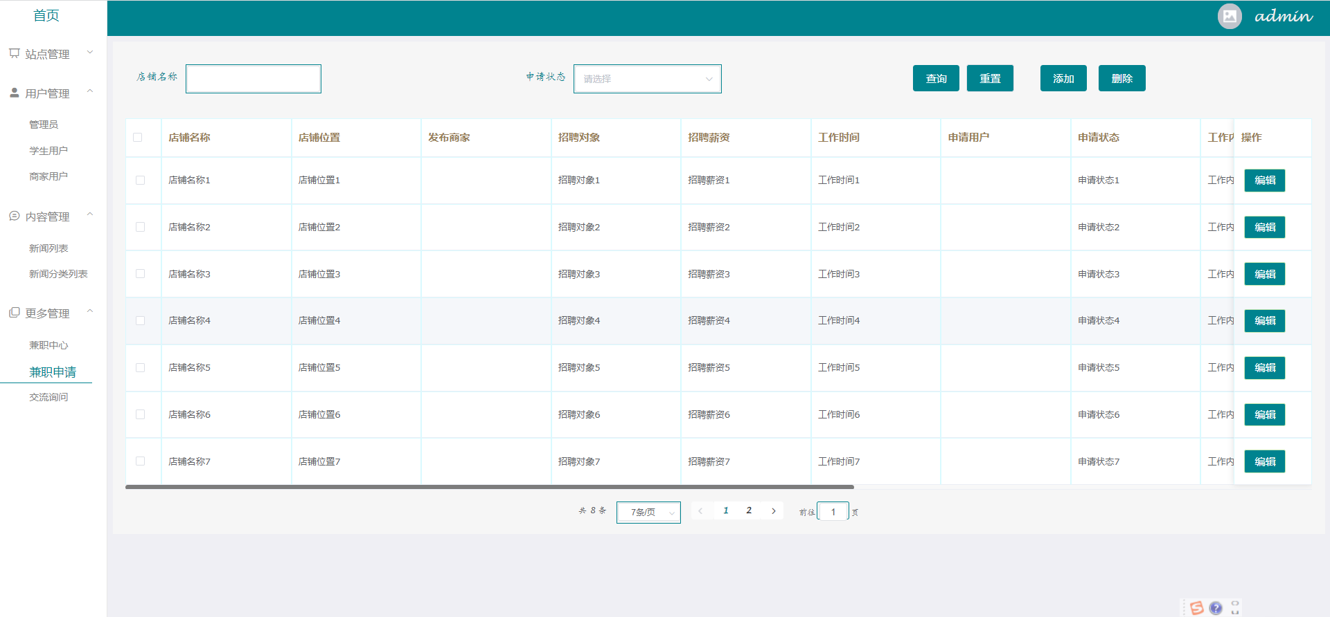 基于Python的学生兼职平台的设计和实现