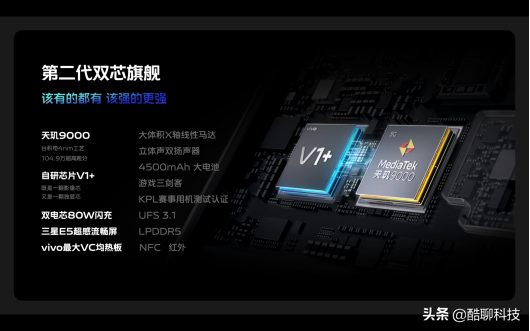 实力全面出色，vivo X80旗舰成3500-5000价位段市场销量第一