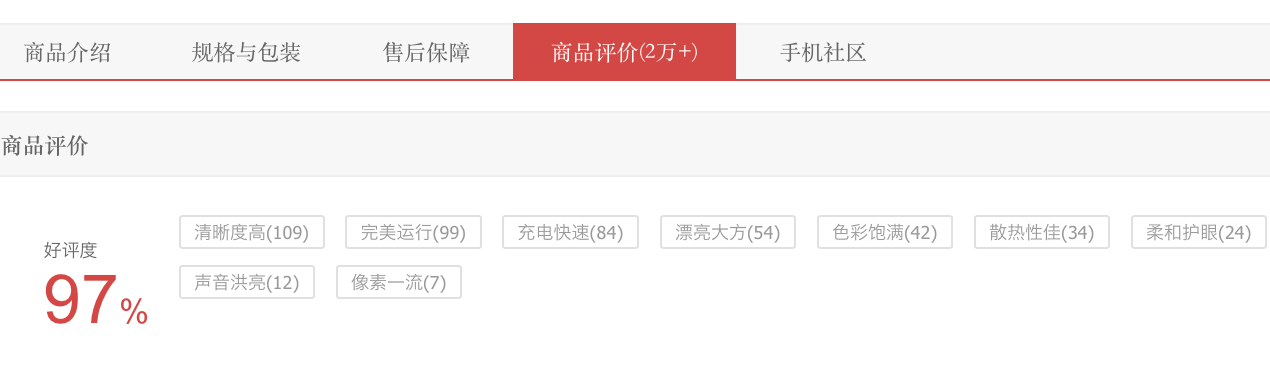 5000mAh+LCD屏+256GB，降至1789元，这才是性价比手机该有的样子