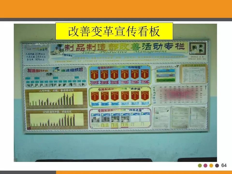 「标杆学习」工厂目视化管理（含大量图片参考）