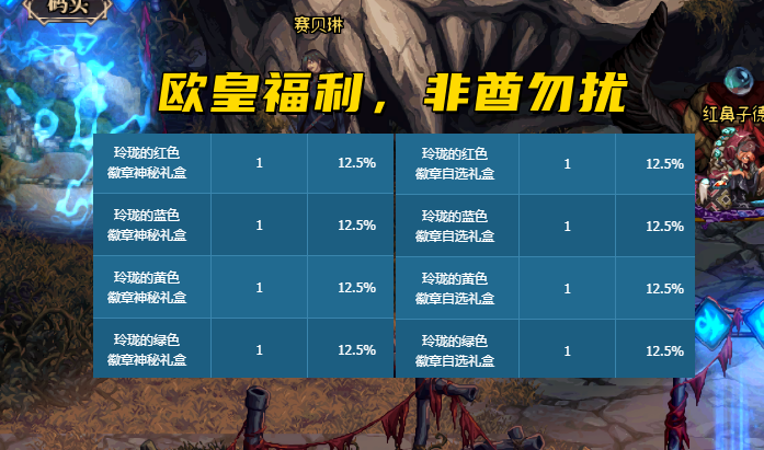 DNF：2000万必拿玲珑徽章？福运礼袋详解，这一波各取所需