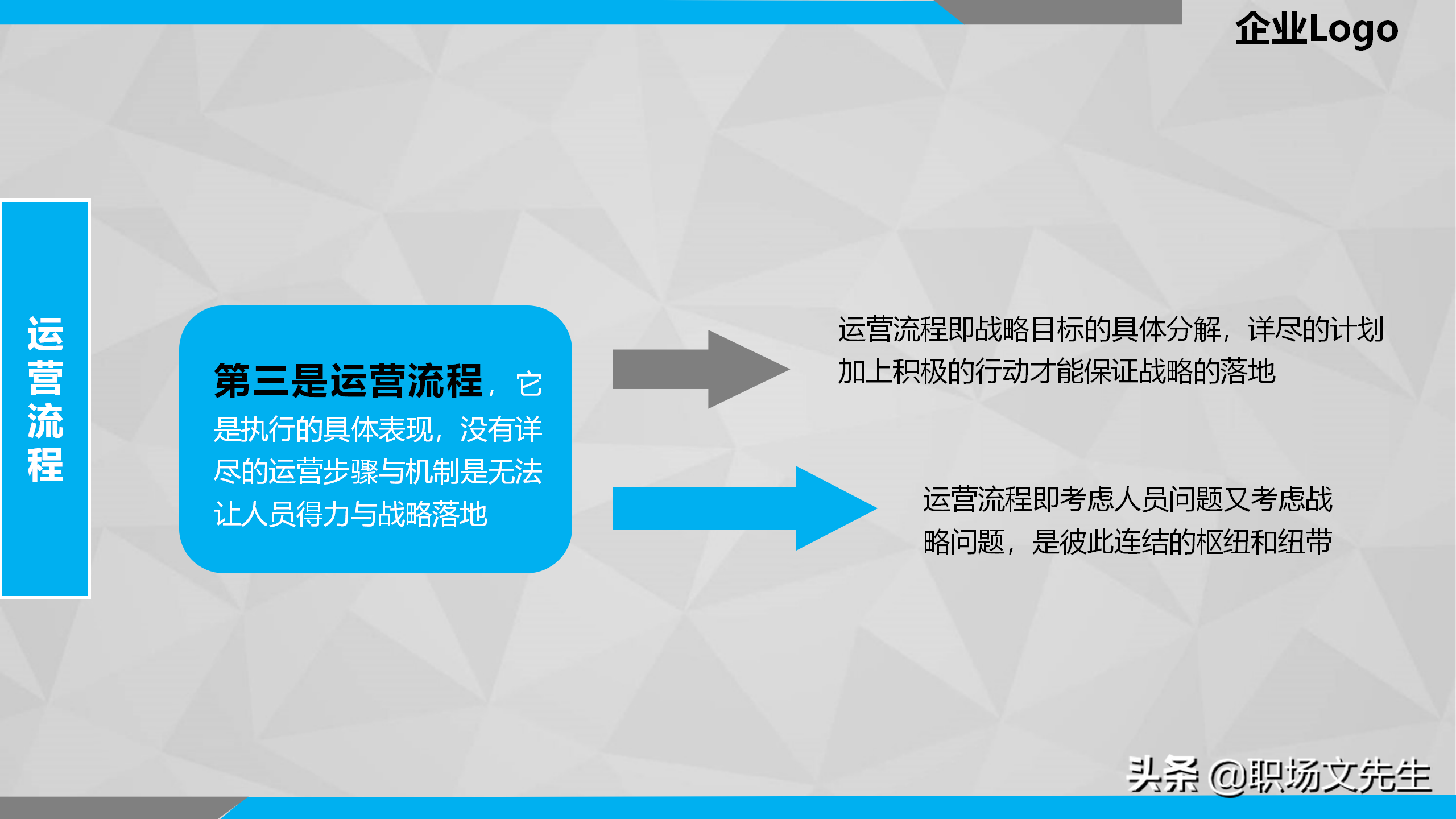 提升员工执行力，26页企业管理培训执行力培训课件，执行力理念
