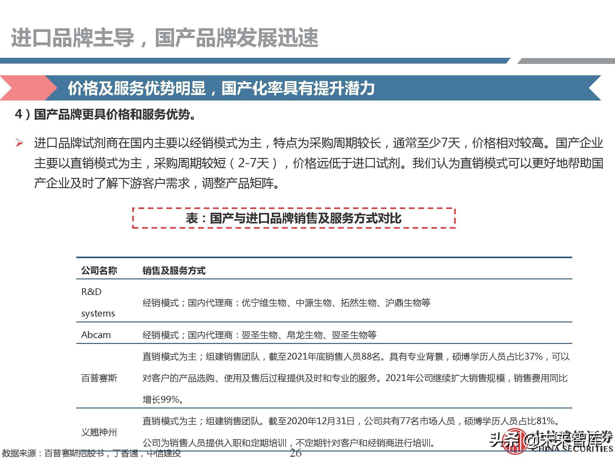生物试剂行业研究：需求快速增长，国产品牌崛起