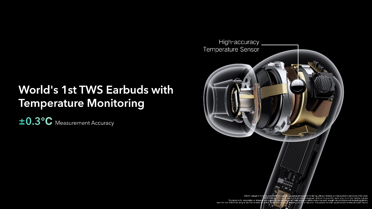 荣耀发布高端旗舰TWS耳机，全球首发测温、5C快充等创新功能