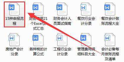 新手会计不会报税？幸好有这15种申报流程大全！一看就会