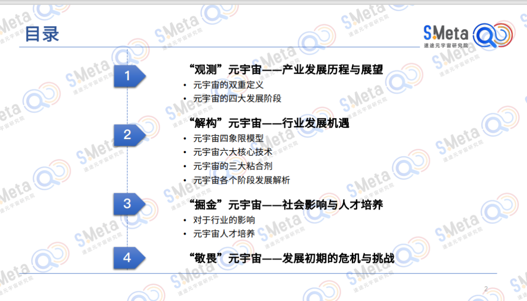 速途元宇宙研究院首份报告出炉，深度解读元宇宙产业发展形势