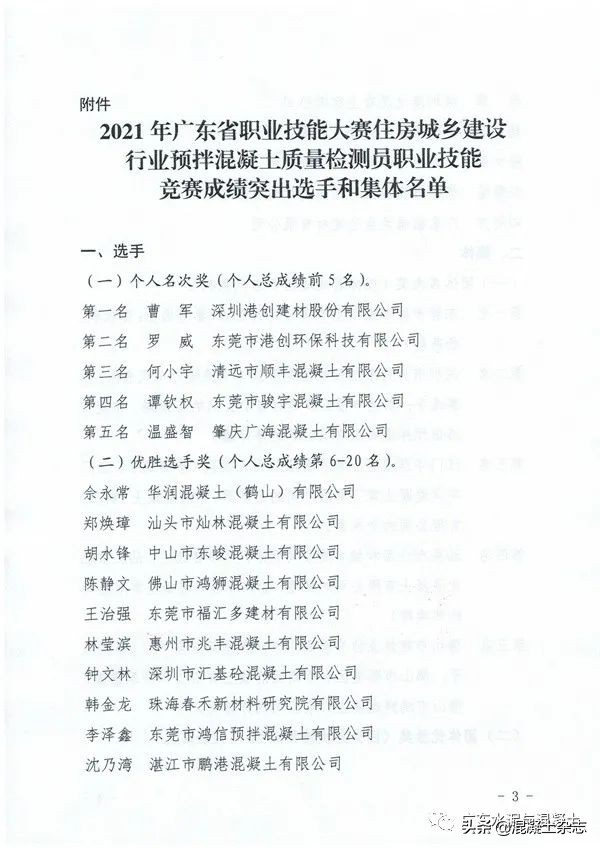 关于表扬2021年广东省职业技能大赛住房城乡建设行业预拌混凝土质量检测员竞赛成绩突出选手和集体的通知