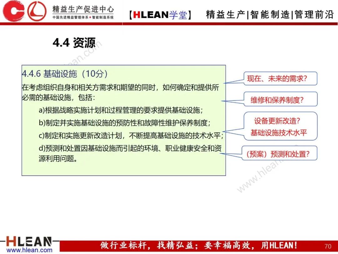「精益學堂」卓越績效管理—資源(下篇)