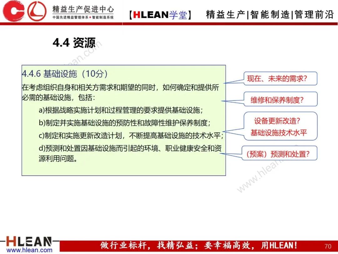 「精益学堂」卓越绩效管理—资源(下篇)