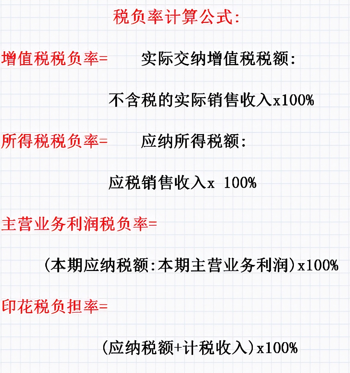 税负率是不是异常呢，财务一定要自查，一套表格帮你搞定