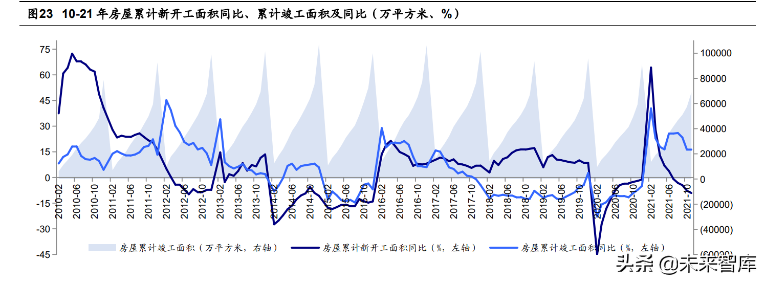 定制家居行业深度报告：静水流深，夯基筑垒
