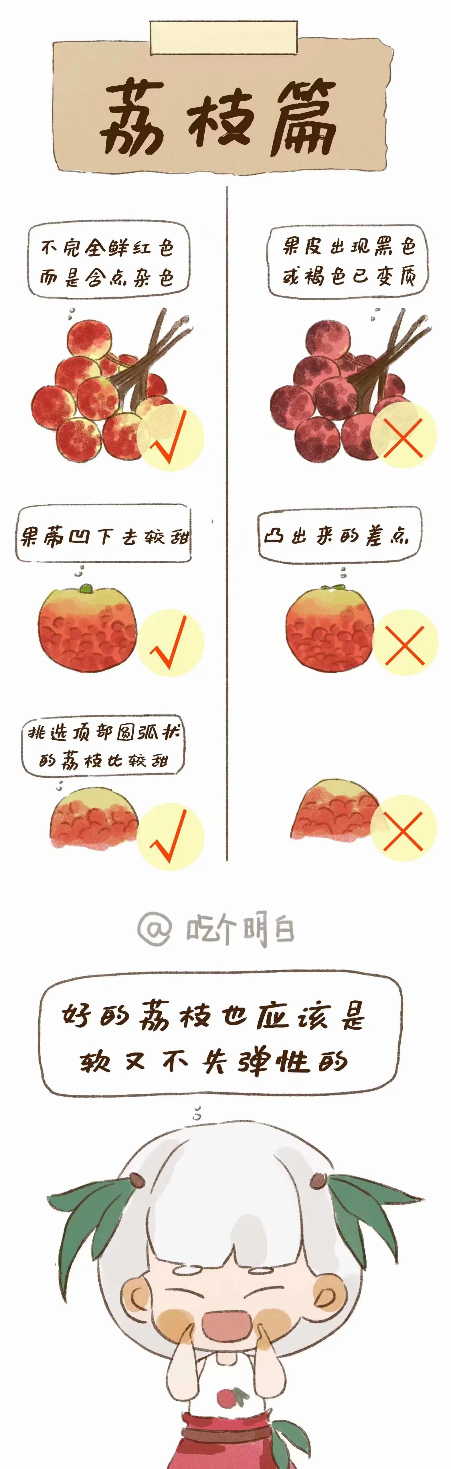 夏季挑水果攻略来喽