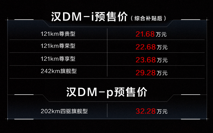 hDM-i/pA۹22f߀FhȄe]܇