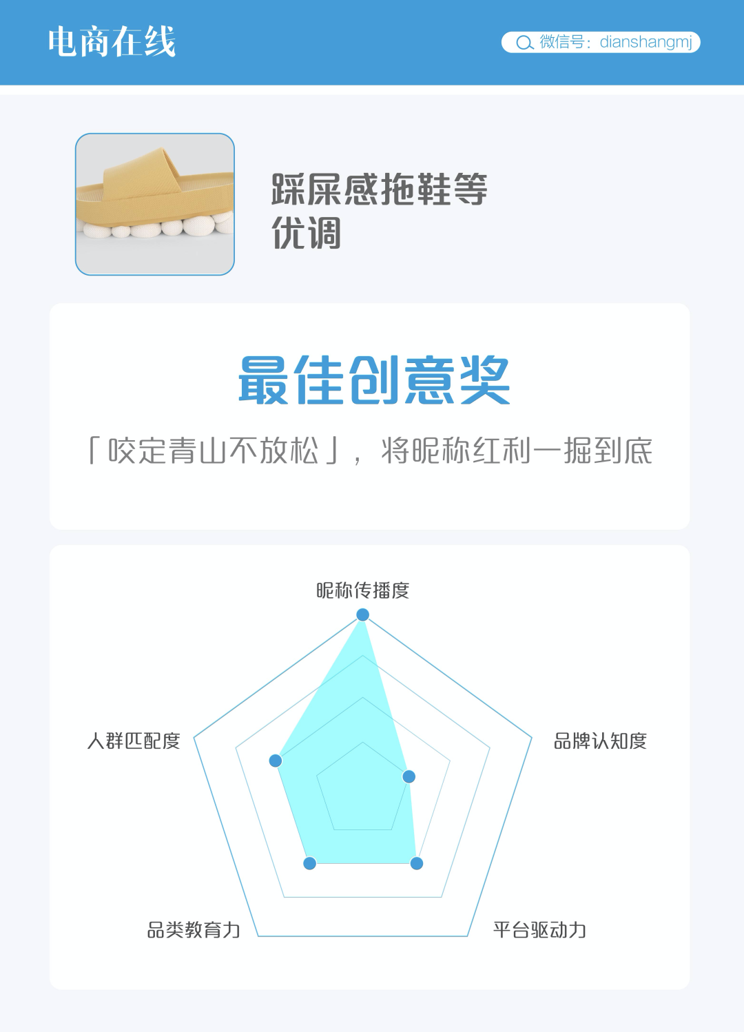 品牌间PK起名大法，背后是在天猫的研发创新
