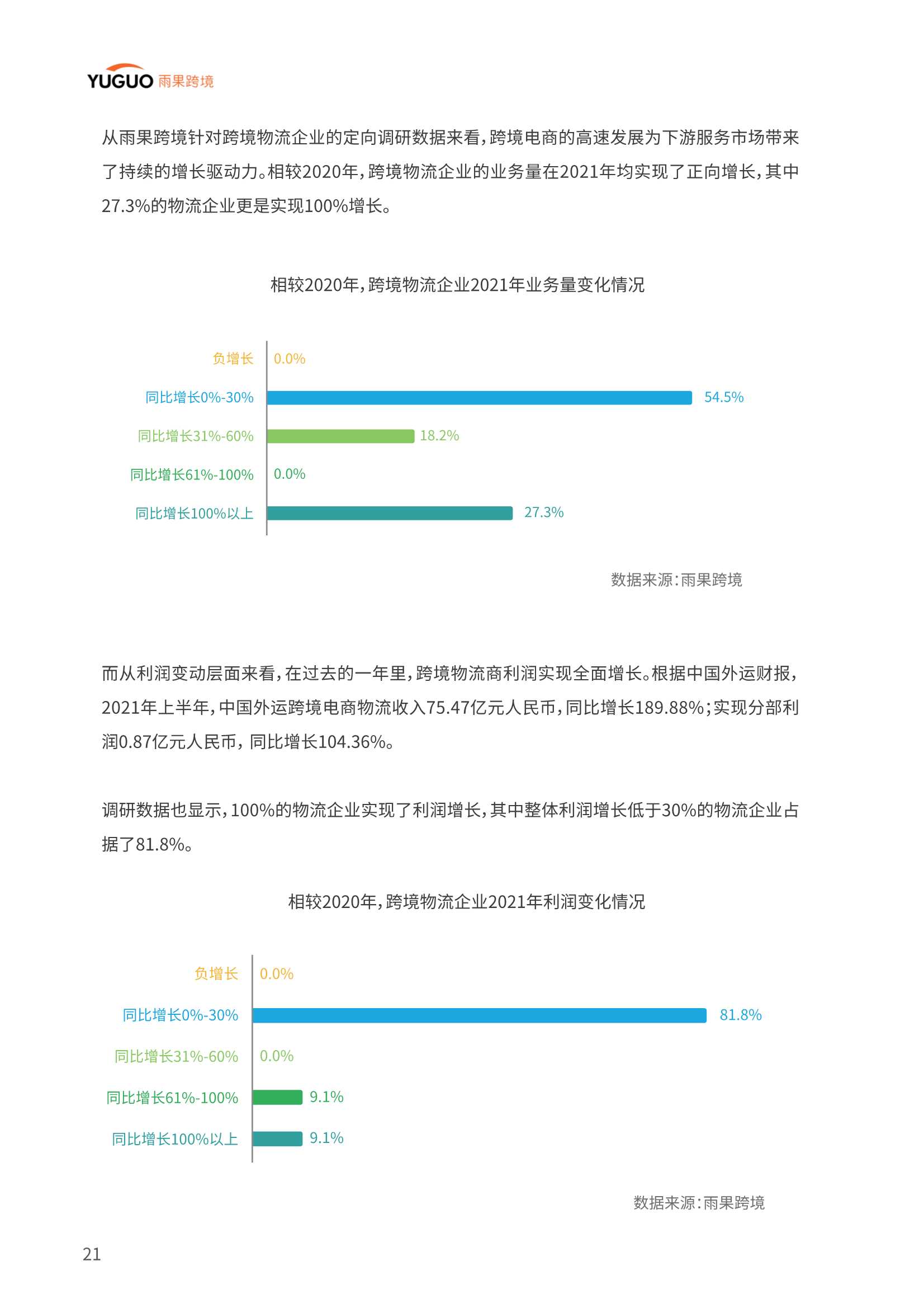 中国品牌出海模式洞察及趋势情况报告